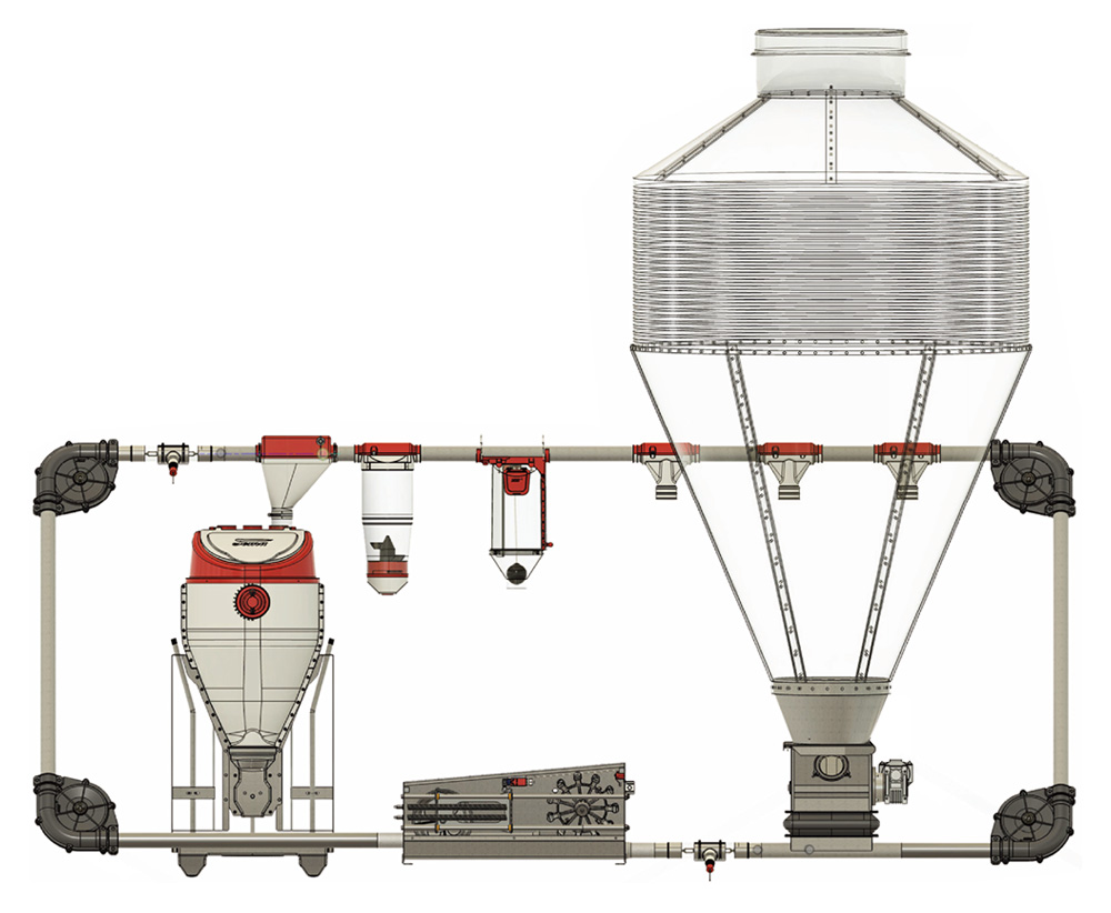 TEMU智慧輸送系統